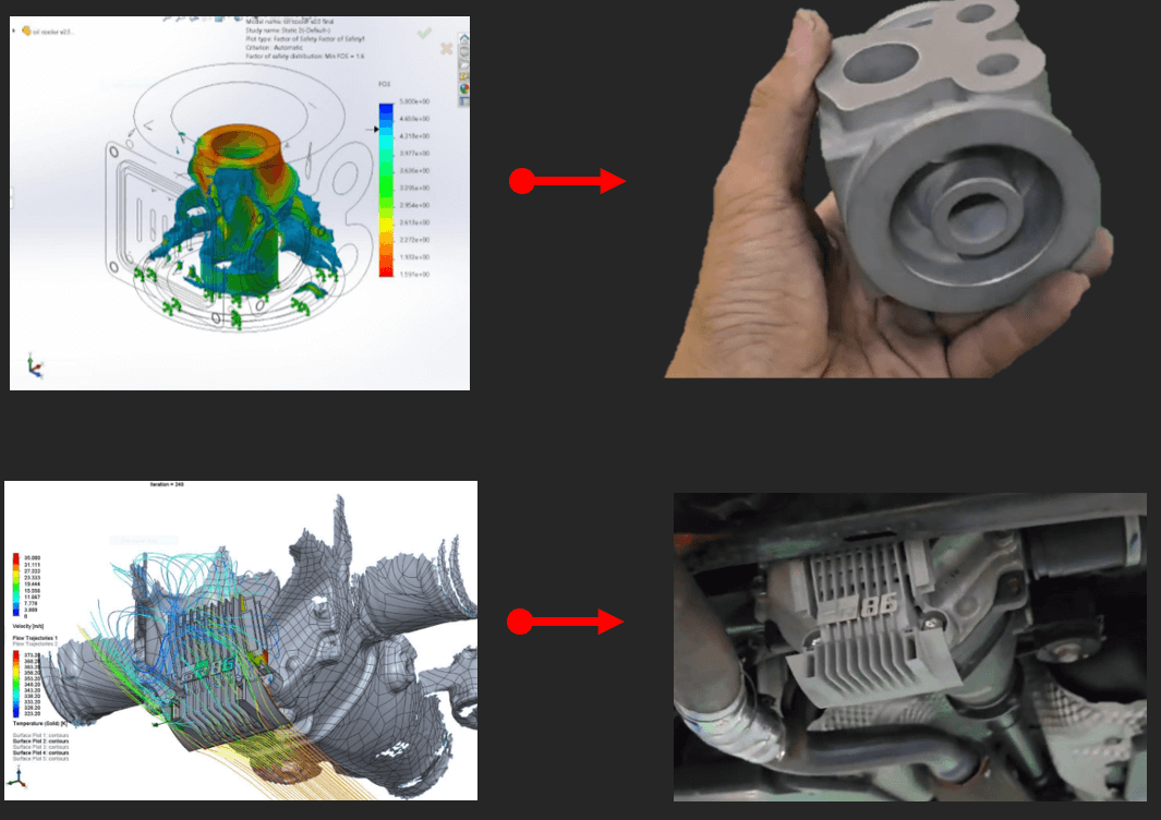 Composite & 3D Printing